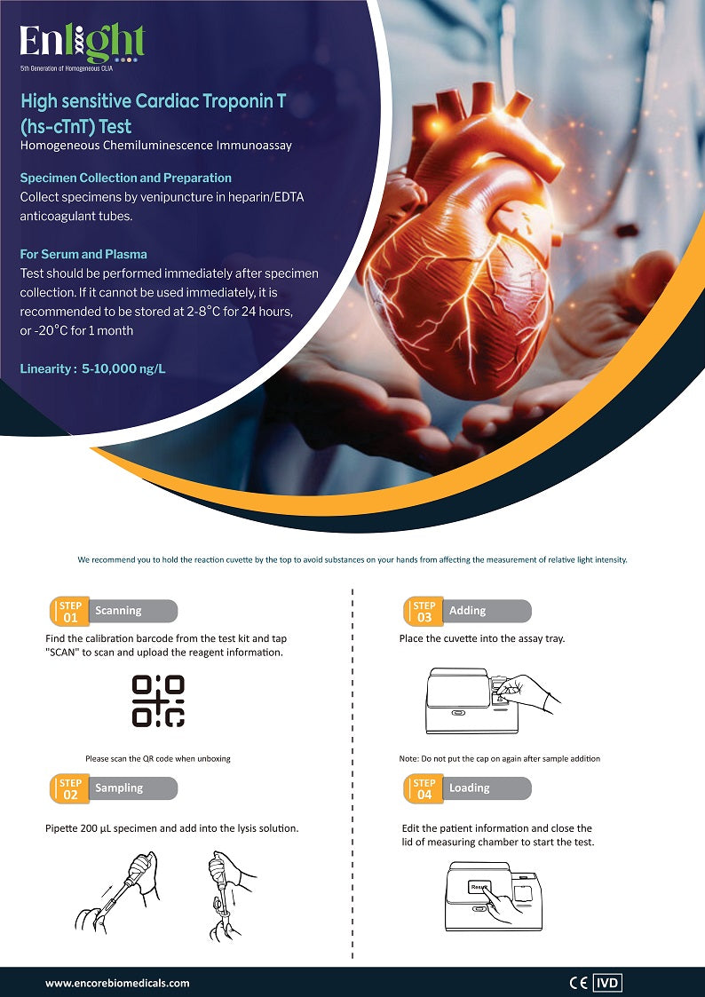 High sensitive Cardiac Troponin T (hs-cTnT)