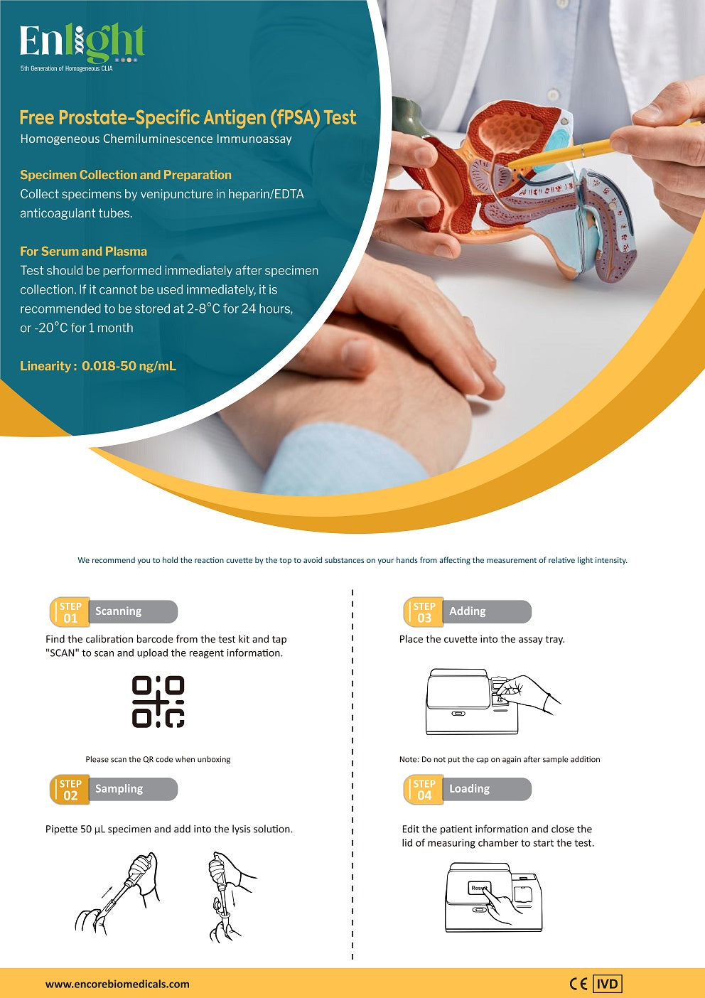 Free Prostate-specific antigen (fPSA)