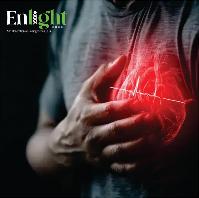 Cardiac