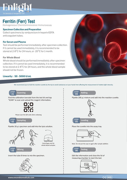 Ferritin