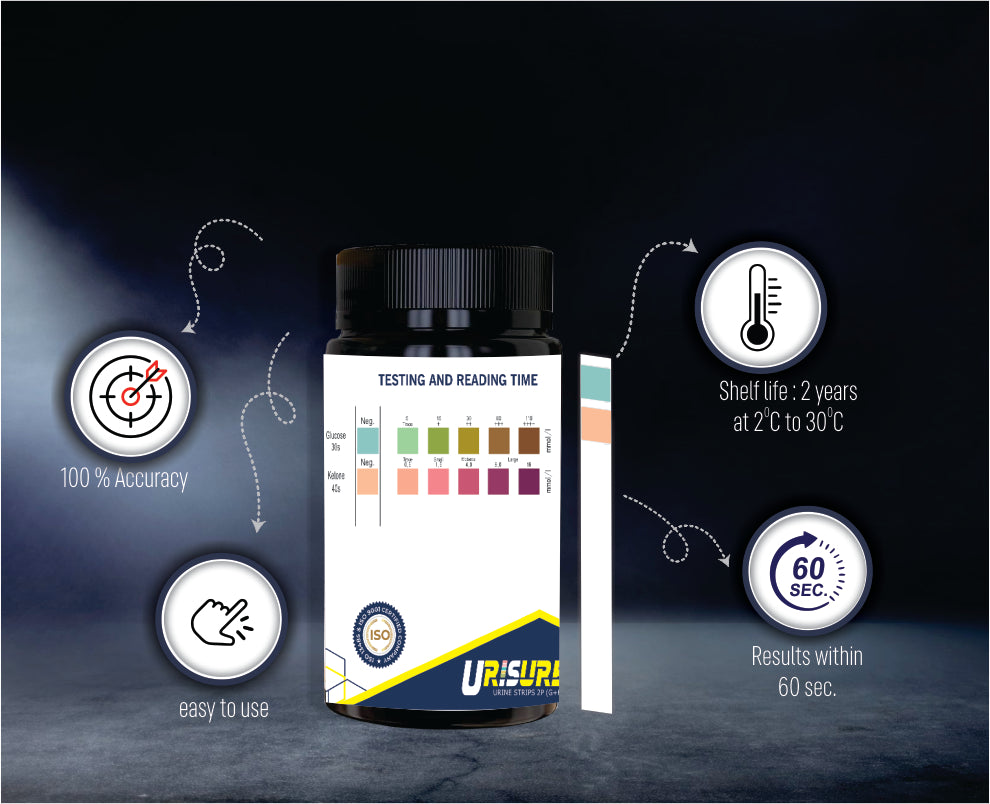 Urisure 2P (G+K)