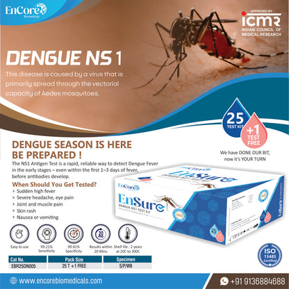 Dengue NS1