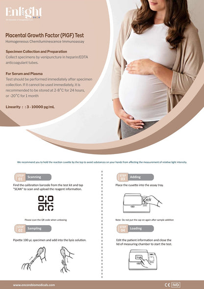 Placental Growth Factor (PlGF)