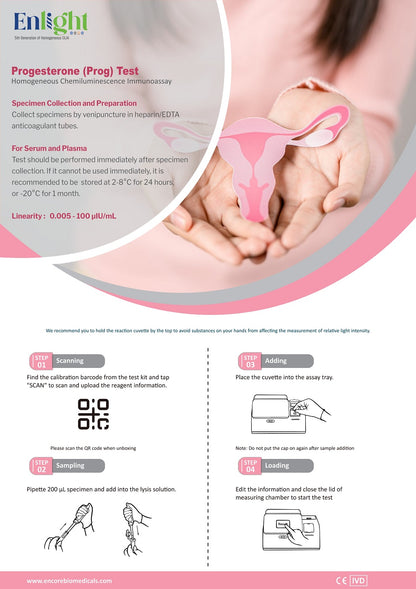 Progesterone